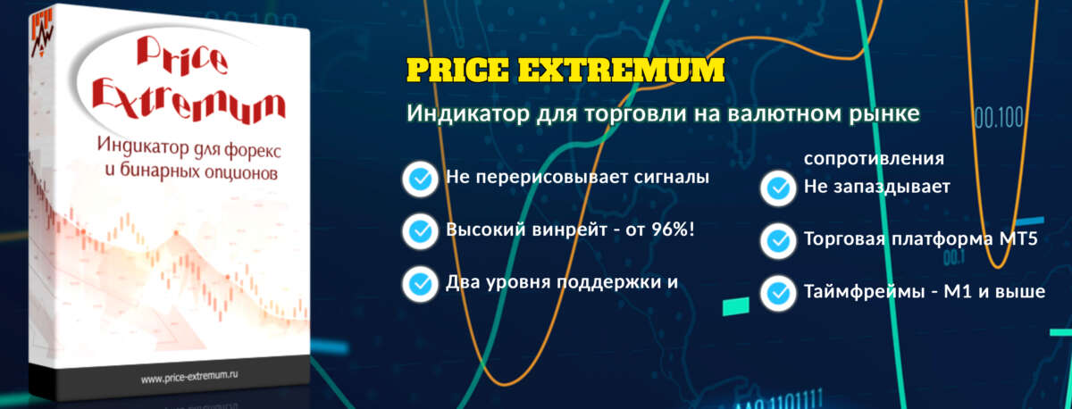 Price Extremum. Индикатор для торговли на валютном рынке (2022) Price Extremum. Индикатор для торговли на валютном рынке (2022)